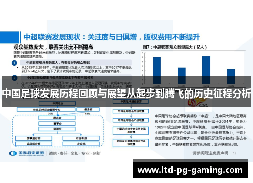中国足球发展历程回顾与展望从起步到腾飞的历史征程分析