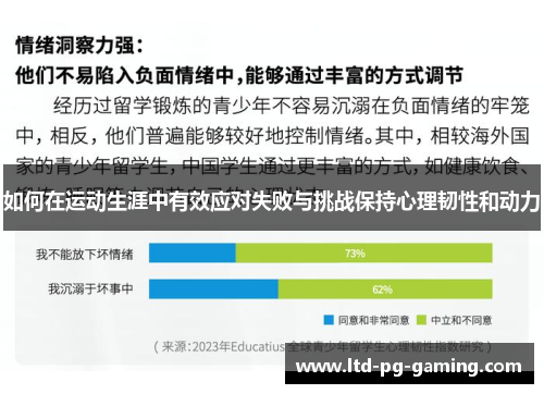 如何在运动生涯中有效应对失败与挑战保持心理韧性和动力