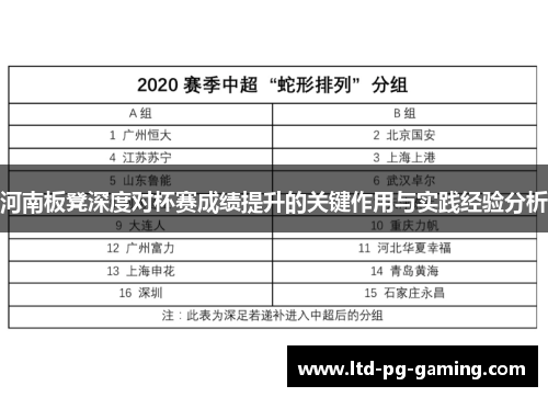 河南板凳深度对杯赛成绩提升的关键作用与实践经验分析