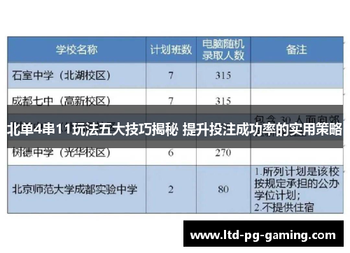 北单4串11玩法五大技巧揭秘 提升投注成功率的实用策略