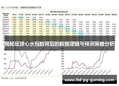 揭秘足球心水指数背后的数据逻辑与预测策略分析