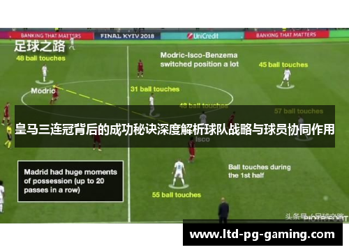 皇马三连冠背后的成功秘诀深度解析球队战略与球员协同作用