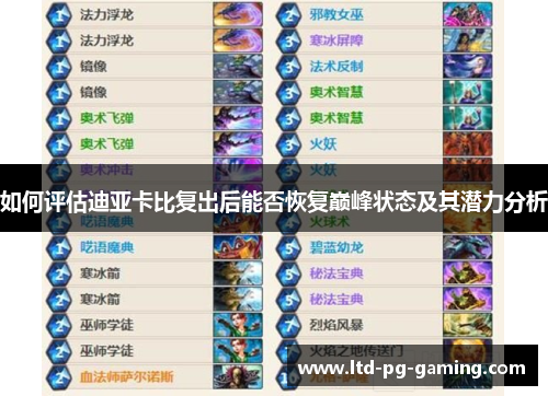 如何评估迪亚卡比复出后能否恢复巅峰状态及其潜力分析