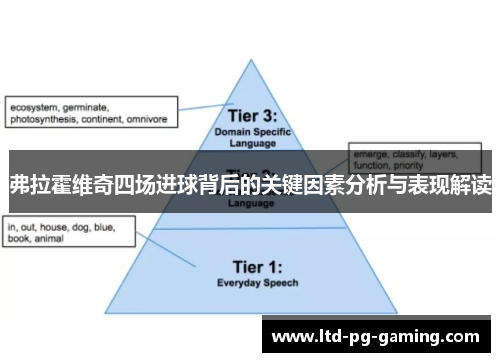 弗拉霍维奇四场进球背后的关键因素分析与表现解读