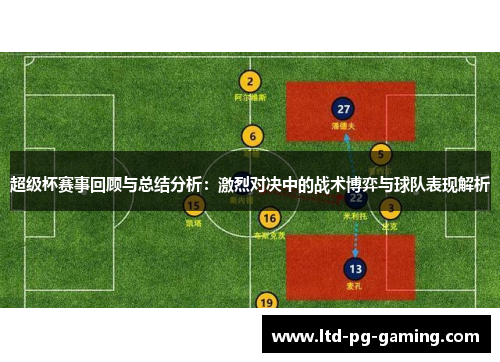 超级杯赛事回顾与总结分析:激烈对决中的战术博弈与球队表现解析 超级杯赛事回顾与总结分析:激烈对决中的战术博弈与球队表现解析