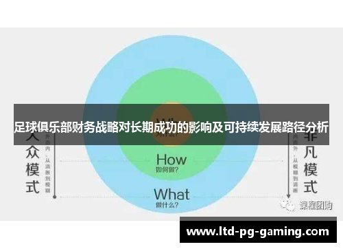 足球俱乐部财务战略对长期成功的影响及可持续发展路径分析 足球俱乐部财务战略对长期成功的影响及可持续发展路径分析
