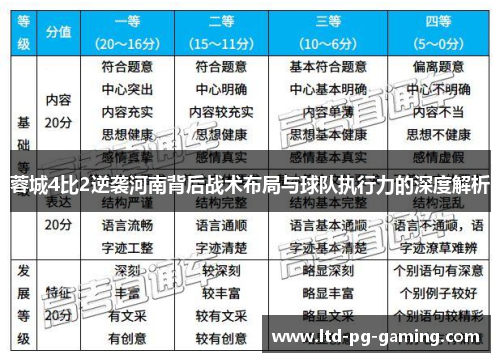 蓉城4比2逆袭河南背后战术布局与球队执行力的深度解析