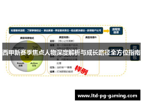 西甲新赛季焦点人物深度解析与成长路径全方位指南