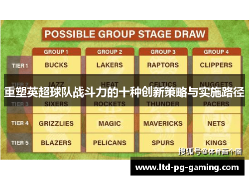 重塑英超球队战斗力的十种创新策略与实施路径