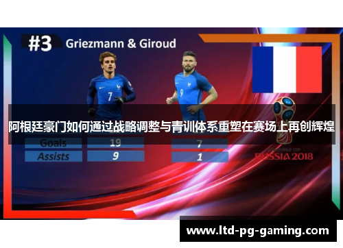 阿根廷豪门如何通过战略调整与青训体系重塑在赛场上再创辉煌