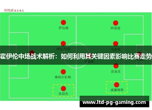 霍伊伦中场战术解析：如何利用其关键因素影响比赛走势